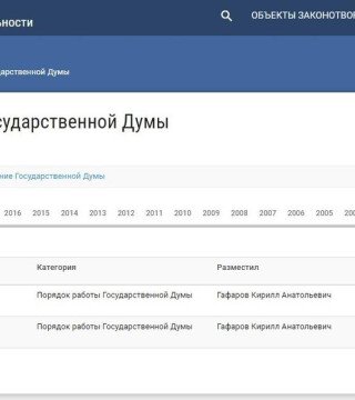 Законопроект о втором этапе инвестквот продолжает движение